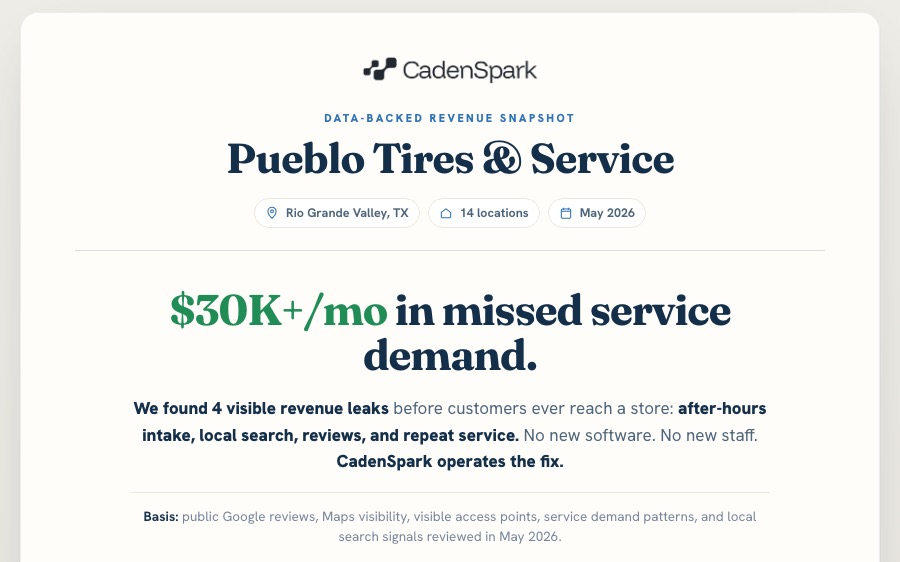 Revenue audit one-pager — Pueblo Tires